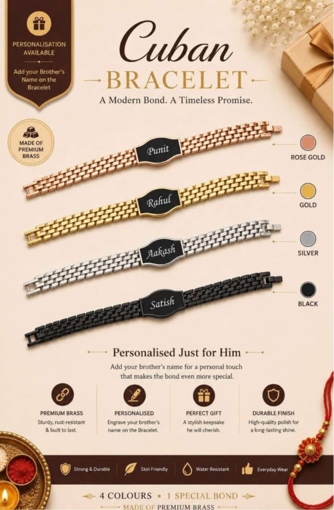 Custom Cuban name bracelet Rakhi available in gold, rose gold, silver, and black with engraved name plate and secure clasp.